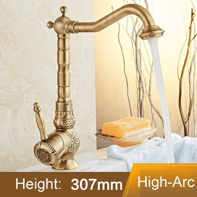 Antique Bathroom Products